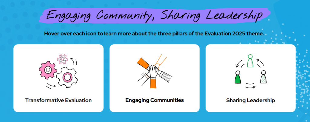 What the American Evaluation Association Says About AI: Lessons for Public Health Leaders