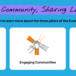 What the American Evaluation Association Says About AI: Lessons for Public Health Leaders