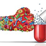 What is Antimicrobial Resistance