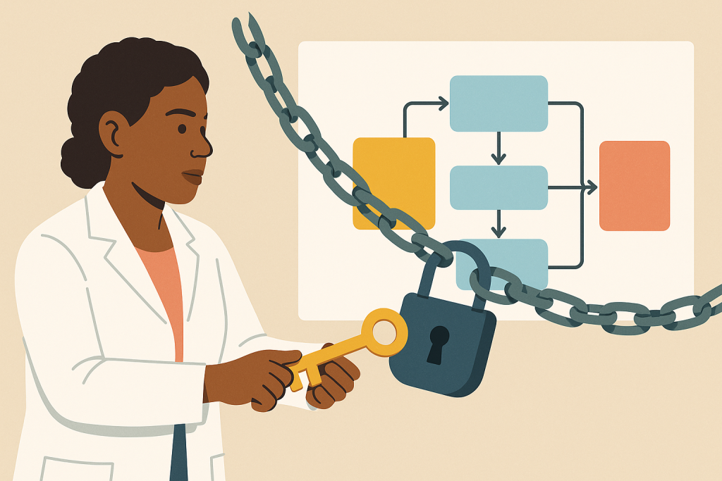 The Power of the Implementation Research Logic Model
